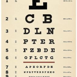 Eye Chart Cavallini Flat Wrap