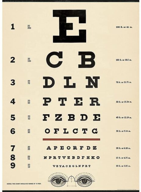 Eye Chart Cavallini Flat Wrap