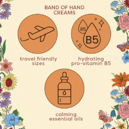 Love Revival Band of Hand Creams benefits